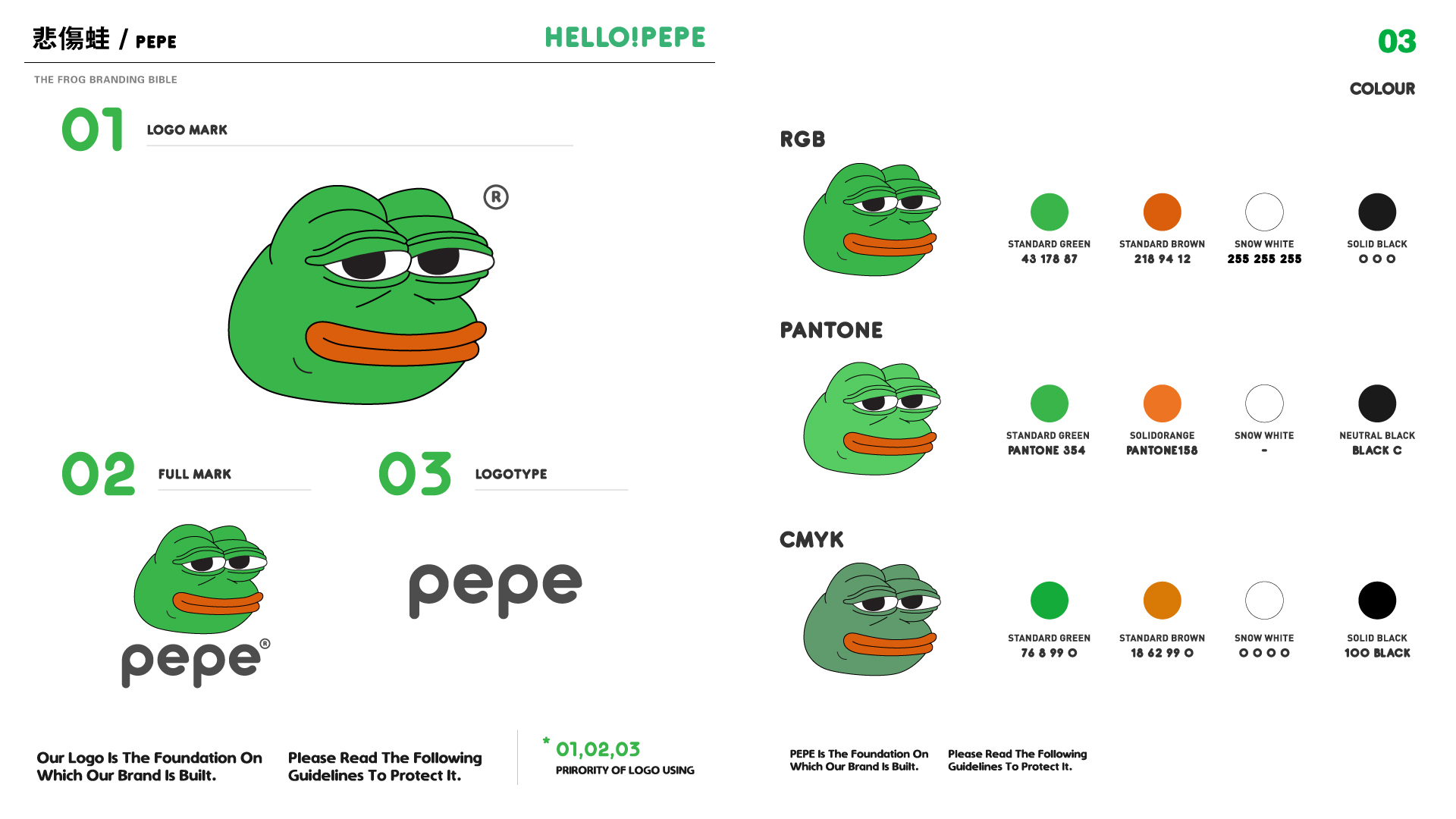 2021 - SADFORG PEPE